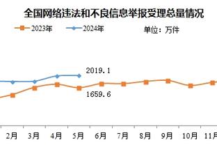 金博宝188官网网址